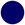 Circles